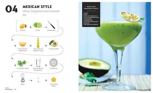Mocktails & Canapes Step by Step An Easy Guide
