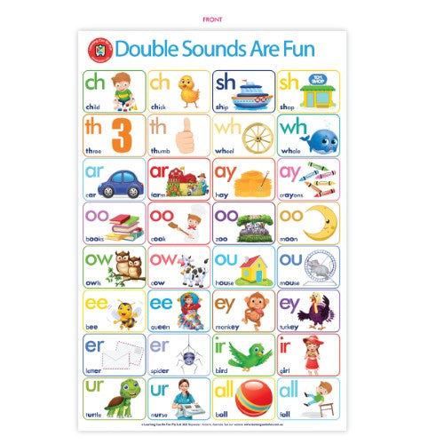 Colorful LCBF Wall Chart showcasing phonics, engaging children in fun sound explorations for early learning environments.