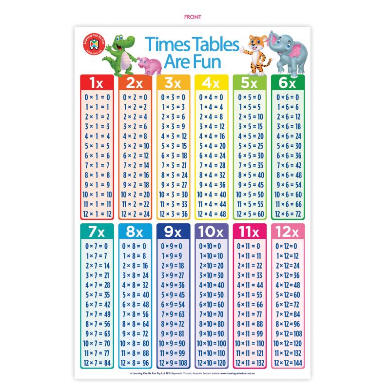 Colorful LCBF times tables poster, designed for engaging learning in classrooms and at home.
