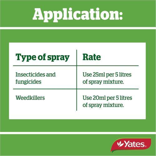 Yates Spray Fix 200mL