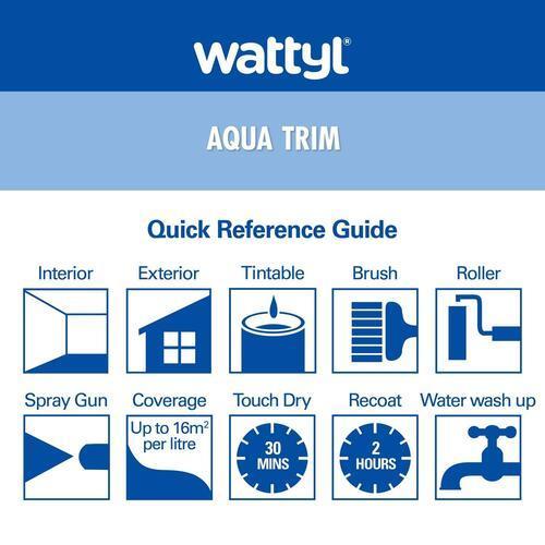 Wattyl Aqua Trim Water Based Gloss Enamel 4L White