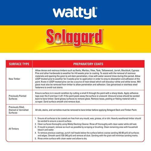 Wattyl Solagard Deck & Timber Paint 4L Strong Base