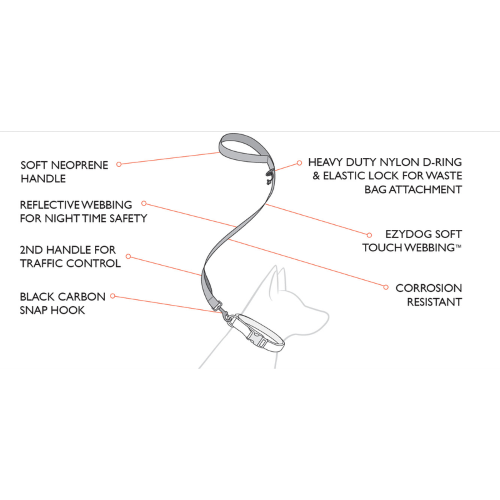 ED Dog Leash - Soft Trainer Black Denim (25mm)