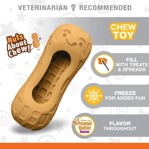 Treat Toy - Strong Chew Fillable Peanut Wolf