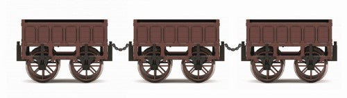 Hornby Trains L&MR Coal Wagon Pack featuring detailed coal wagons for realistic model railway setups.