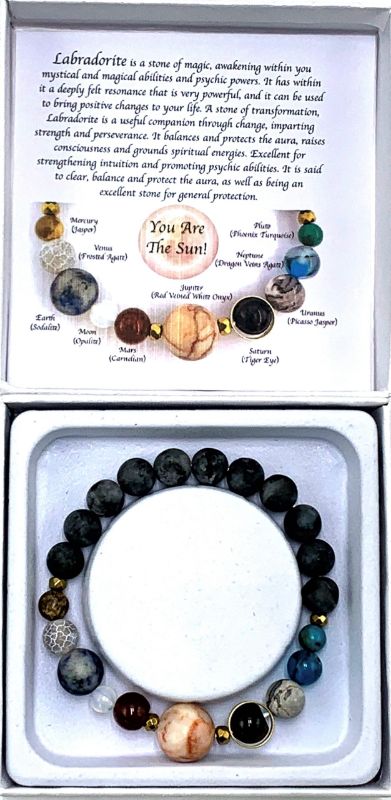 Bracelet - Matte Dark Labradorite Solar System (7cm)