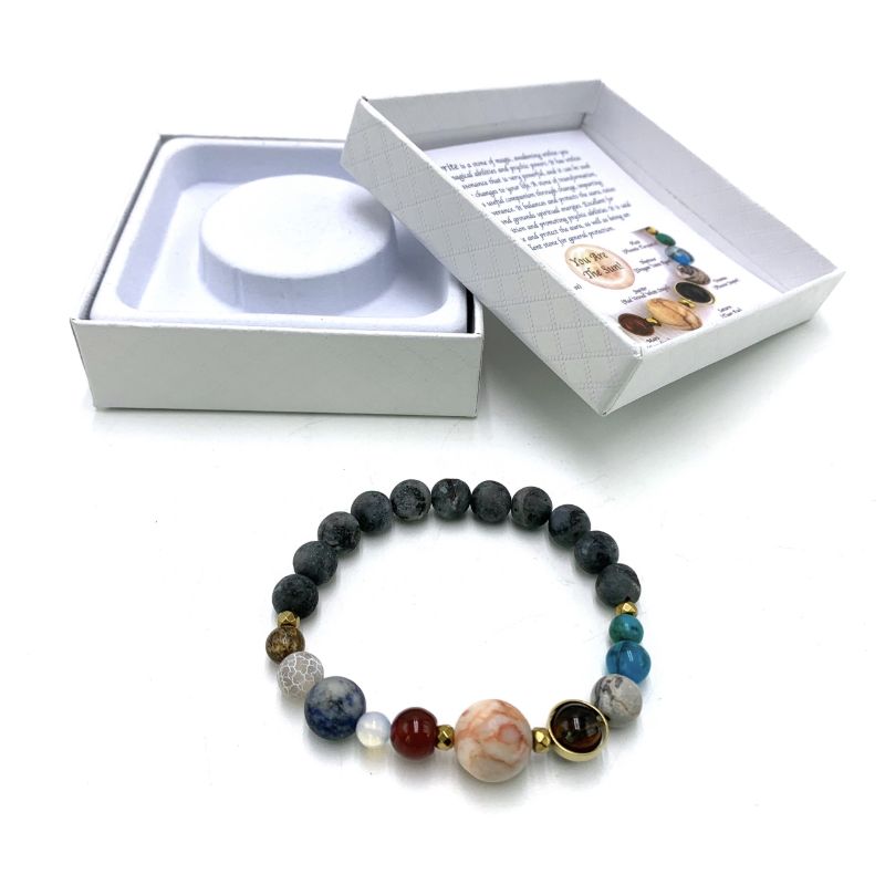 Bracelet - Matte Dark Labradorite Solar System (7cm)