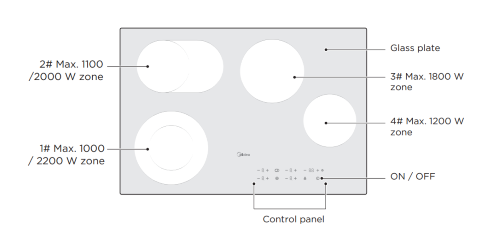 Midea 77cm ceramic cooktop MC-8F7206R248