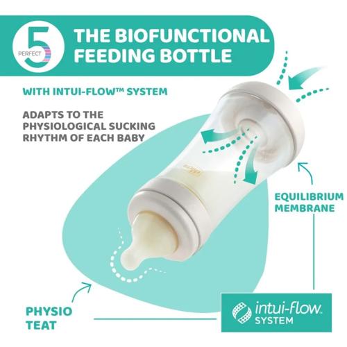 CHICCO BOTTLE: PERFECT5 SIL 150ML 0M+ SLOW NATL