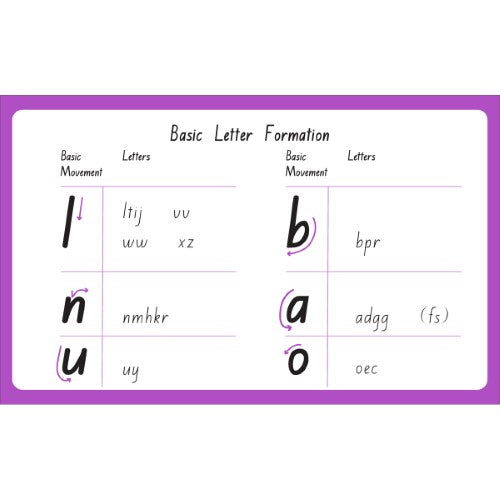 Warwick My Handwriting Book 1 Dashed 7mm Ruled 14mm Ruled 60 Page