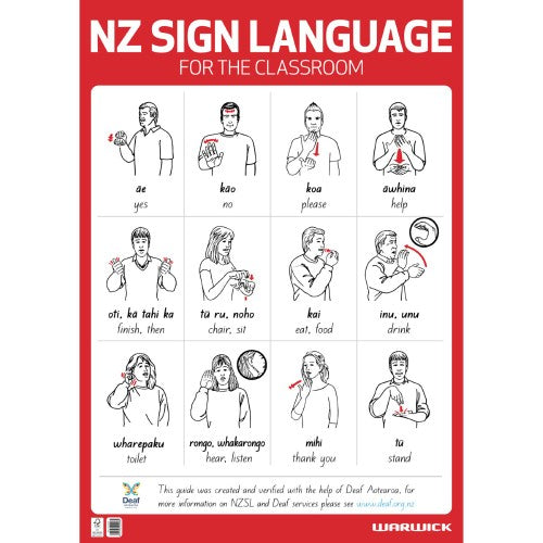 Warwick Poster Wall Chart Classroom Sign Language