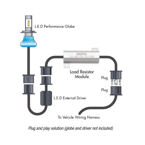 Led Load Resistor 12v H8/H9/H11 Pair