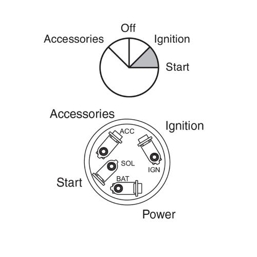 Narva - Switch Ign 4 Position H/Duty