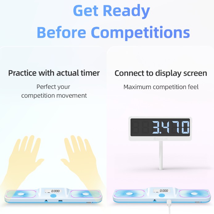 GAN: Halo Timer - Standard
