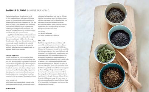 Leaf Tea Tea Guide