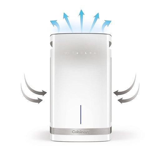 AIR PURIFICATION SYSTEM - Cuisinart PURXIUM MULTIZONE (CAP-500XA)
