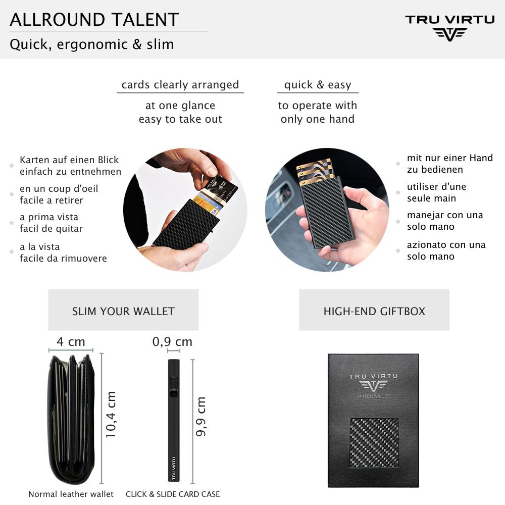 Card Case - Tru Virtu Carbon (Black/Black)