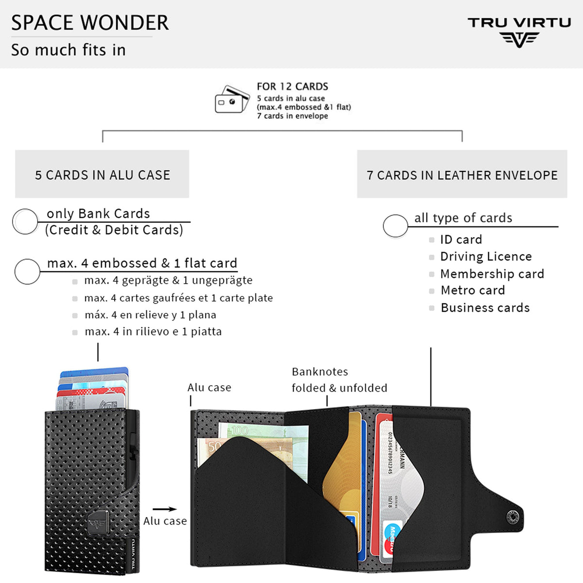 Card Case - Tru Virtu Race (Black/Black)