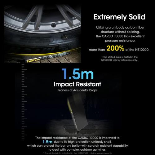 NITECORE 10,000MAH POWER BANK ULTRA LIGHTWEIGHT CARBON FIBER ENERGY BRICK