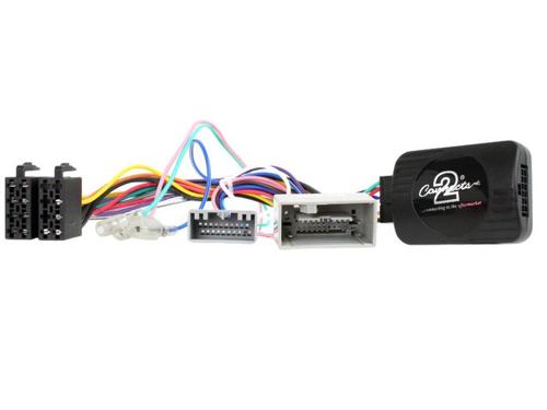 SWC HARNESS HONDA CITY , JAZZ , FIT , HRV 2014 - 2021 (CAM LOCK) (SWC 20 PIN PLU