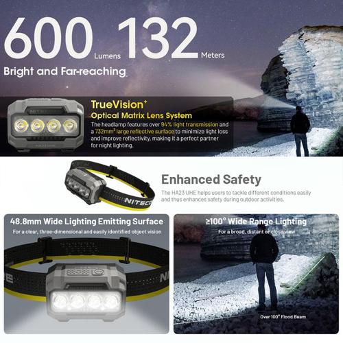 NITECORE 600 LUMEN USB RECHARGEABLE LED HEADLAMP BLACK