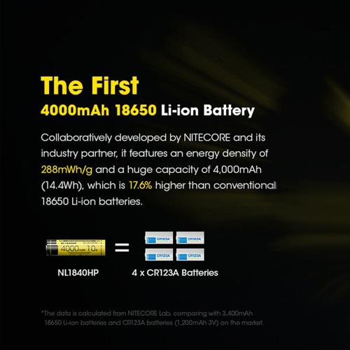 NITECORE 18650 RECHARGEABLE BATTERY 3.6V 10A 4000MAH