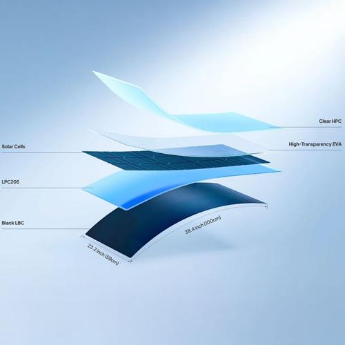 BLUETTI PV100FX FOLDABLE SOLAR PANEL | 100W - SINGLE PANEL
