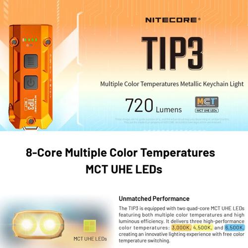NITECORE TIP3 720 LUMEN KEYCHAIN LIGHT CLASSIC BLACK