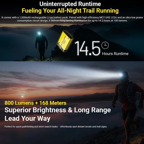 NITECORE 800 LUMEN USB RECHARGEABLE LED HEADLAMP YELLOW