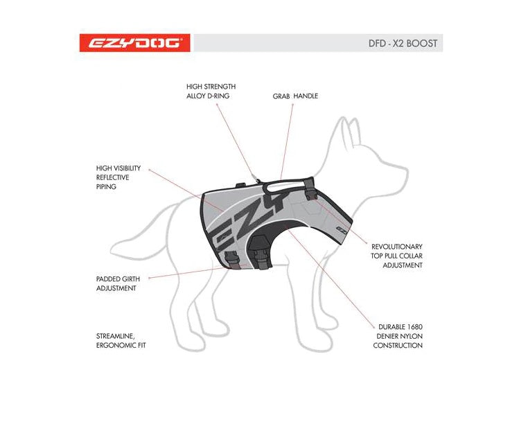 Dog Life Jacket - EzyDog DFD X2 Boost M Yellow