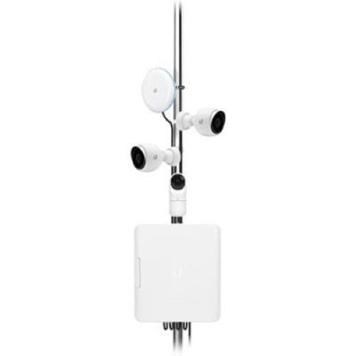 Ubiquiti UnFi Switch Flex Utility (USW-FLEX-UTILITY)