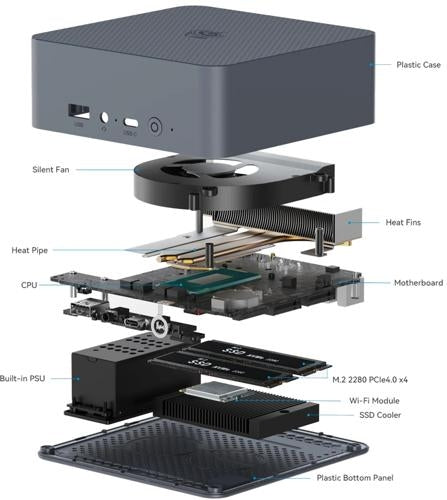 Beelink EQi12-D4 i5-1235u 16GB 500GB SSD Mini PC 3yr wty