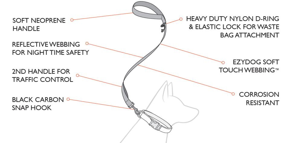 Dog Lead - Ezy Dog Soft Trainer Leash - Blue