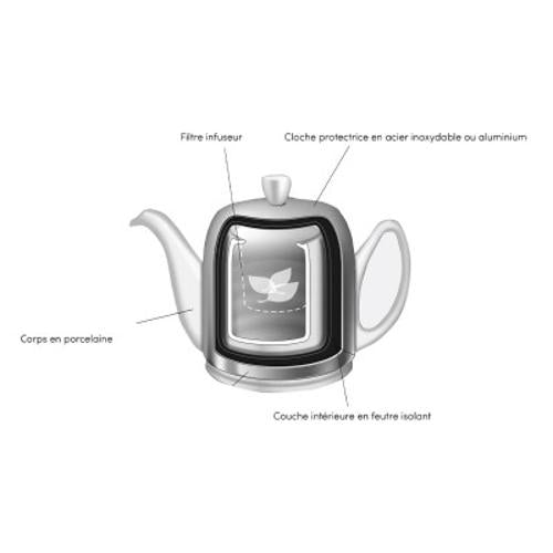 Degrenne Salam Classique White Teapot 6 Cups Mirror Cloche