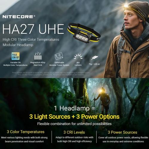 NITECORE 800 LUMEN USB RECHARGEABLE LED HEADLAMP GREEN