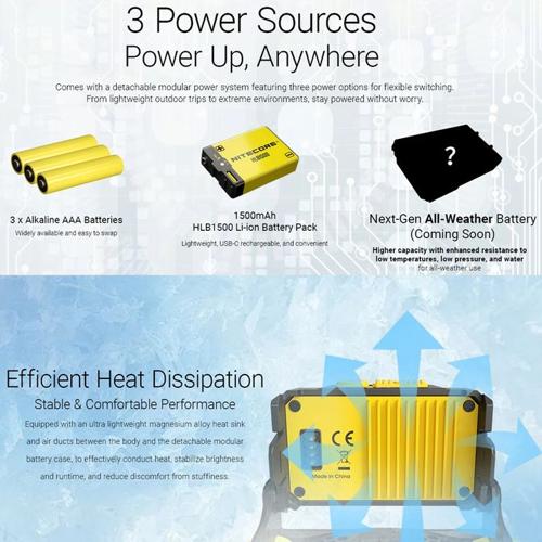 NITECORE 800 LUMEN USB RECHARGEABLE LED HEADLAMP GREEN