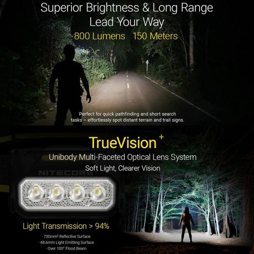 NITECORE 800 LUMEN USB RECHARGEABLE LED HEADLAMP GREEN