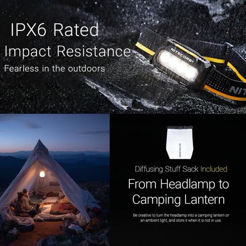 NITECORE 800 LUMEN USB RECHARGEABLE LED HEADLAMP GREEN