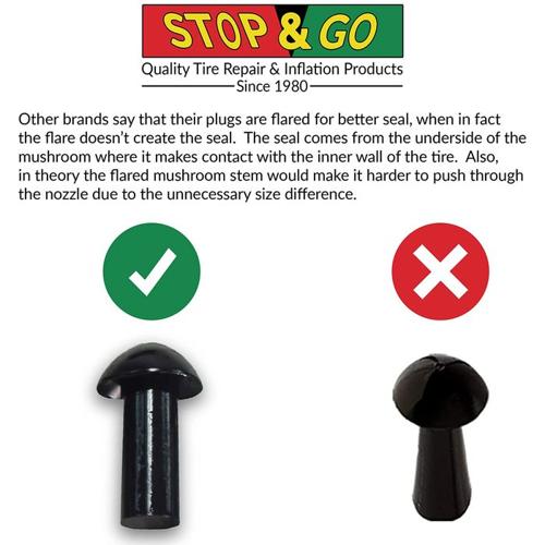 STOP & GO TYRE PLUGGER WORKSHOP KIT (1075)