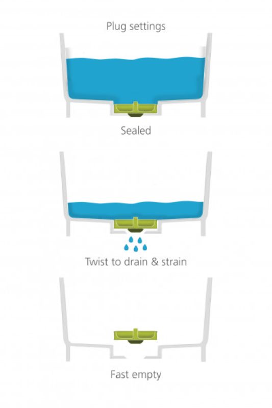 Wash&Drain Washing Up Bowl Joseph Joseph