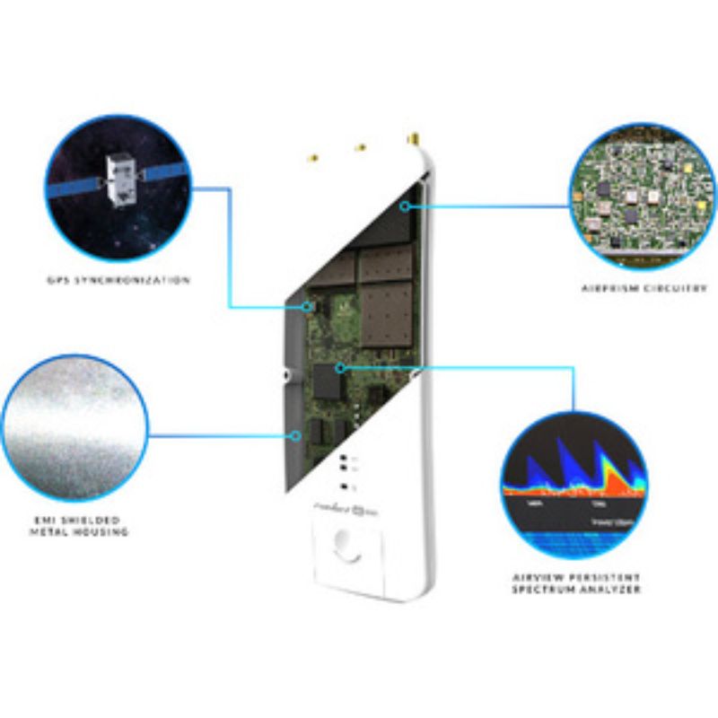 Ubiquiti Networks Ubiquiti Rocket Prism AC Gen2 RP-5AC-Gen2 IEEE 802.11ac 500 Mb