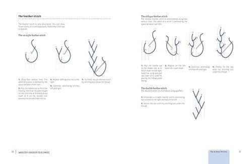 Embroidery Handbook for Beginners - Craft Book - by Catherine Guidicelli