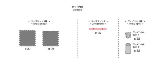 Kyosho - Mini Z Circuit 50 Expansion(63