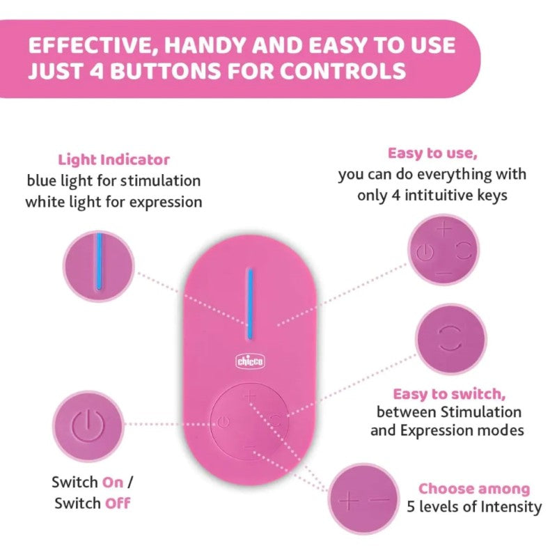 CHICCO PORTABLE ELECTRIC BREAST PUMP