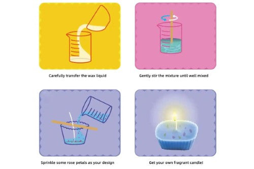 Candle Making Kit - Heidi Walker