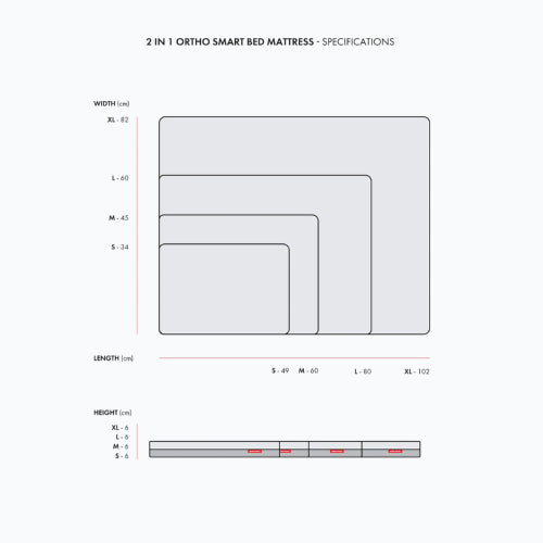 Dog Bed Ezydog 2in1 Ortho Smart BEzydog Charcoal/Black - Small