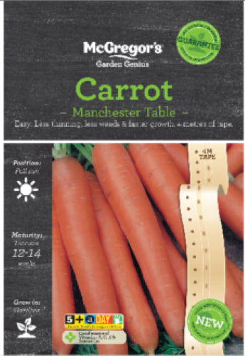McGregor's Carrot Manchester Table Packet