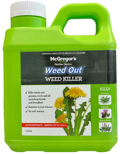 McGregor's 1L Weedout