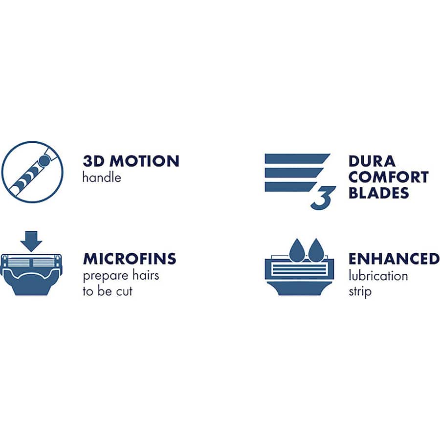 Gillette Mach 3 Turbo 3D Replacement Blades for a smooth, precise shave with long-lasting comfort and minimal irritation.