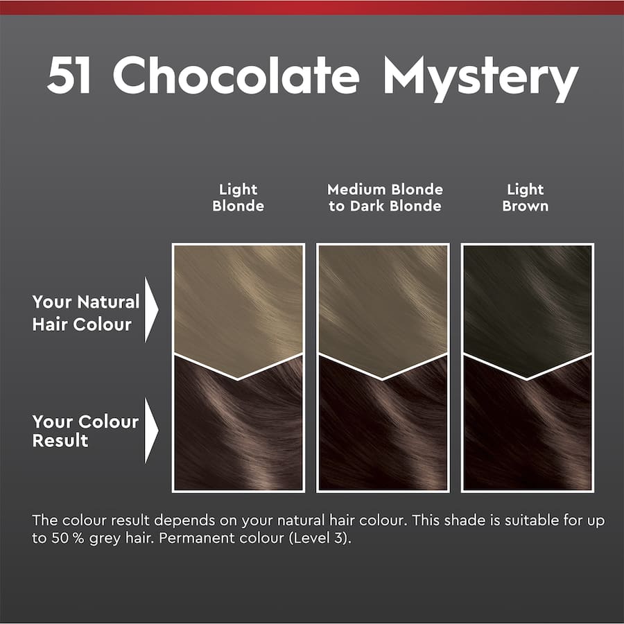 Schwarzkopf Brilliance Hair Colour 51 Chocolate Mystery 1pack